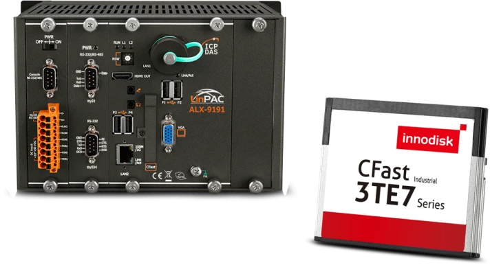 Изменение комплектации PAC-контроллеров ICP DAS